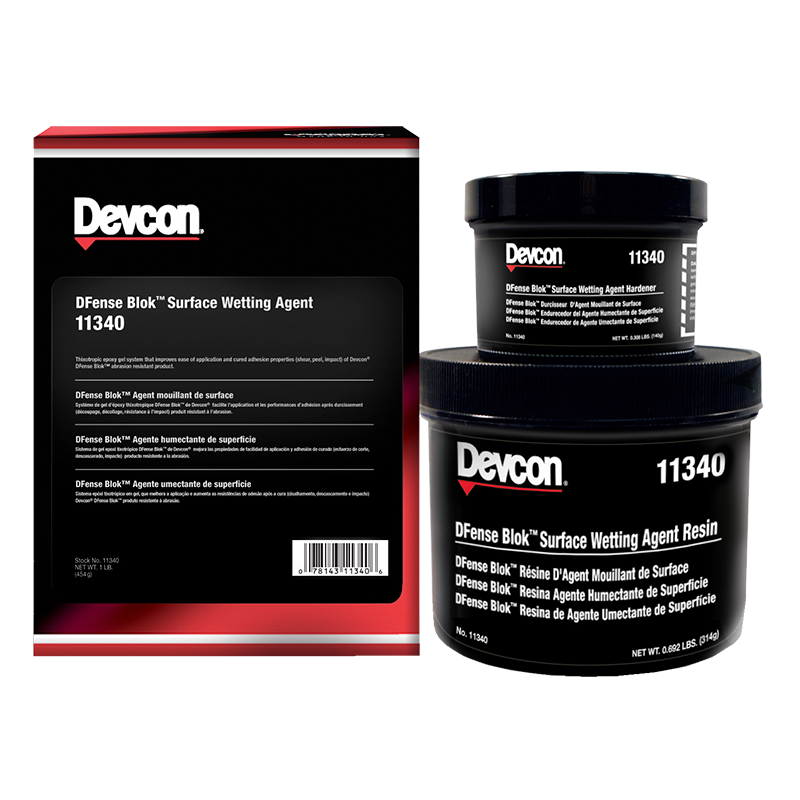 Defense Blok Surface Wetting Agent